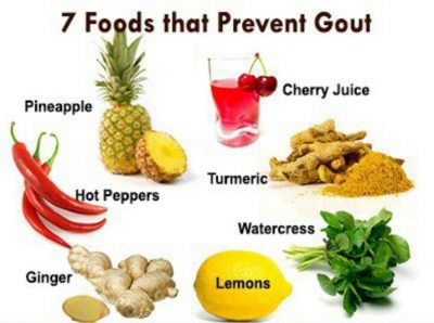 gout foods